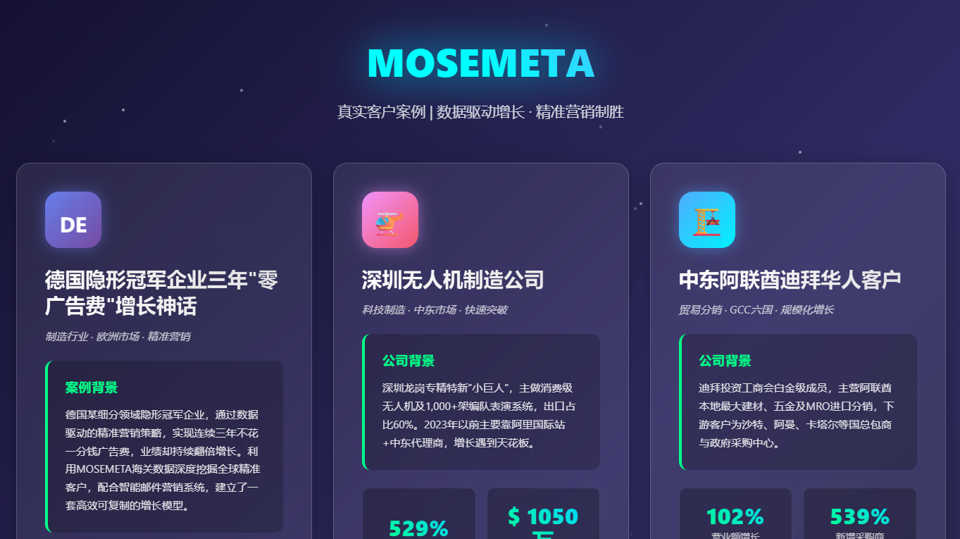 客户数据平台封面