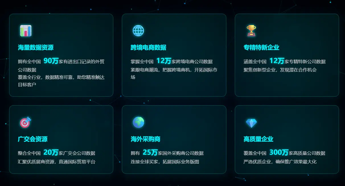 客户数据平台封面