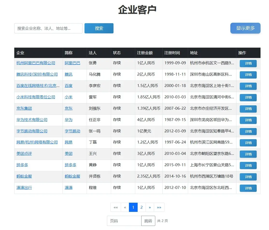 客户数据